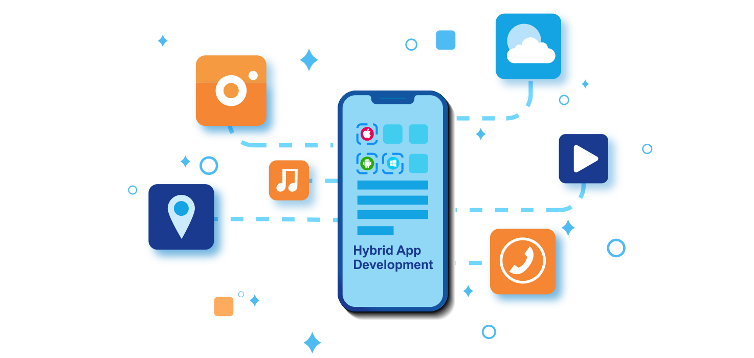 Hybrid Apps 1 Logo